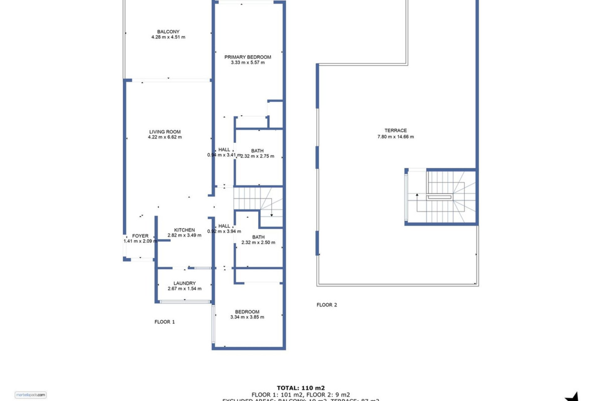 Resale - Apartment - Penthouse Duplex - Estepona - Atalaya