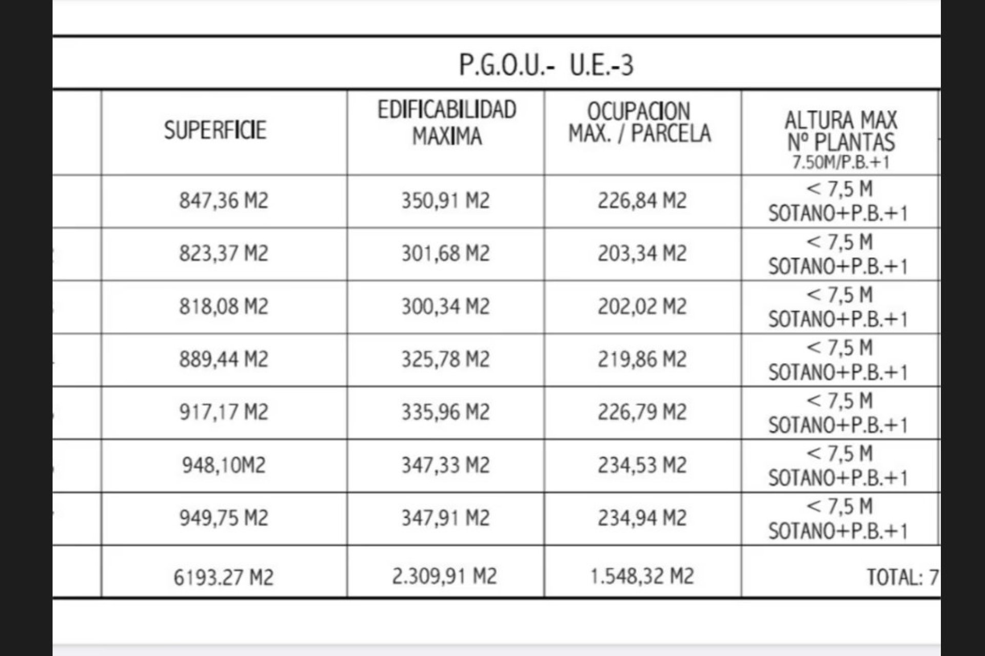 Resale - Plot - Land - Marbella - The Golden Mile