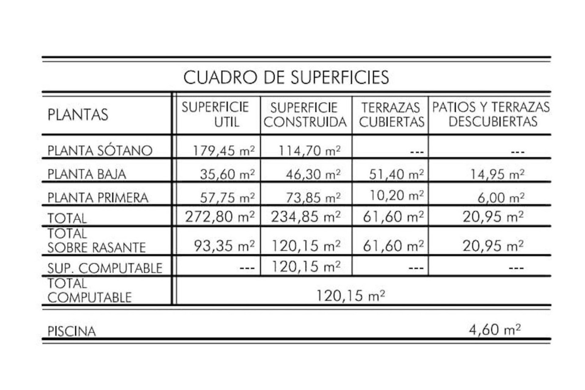 Resale - Plot - Residential Plot - Marbella - San Pedro De Alcantara