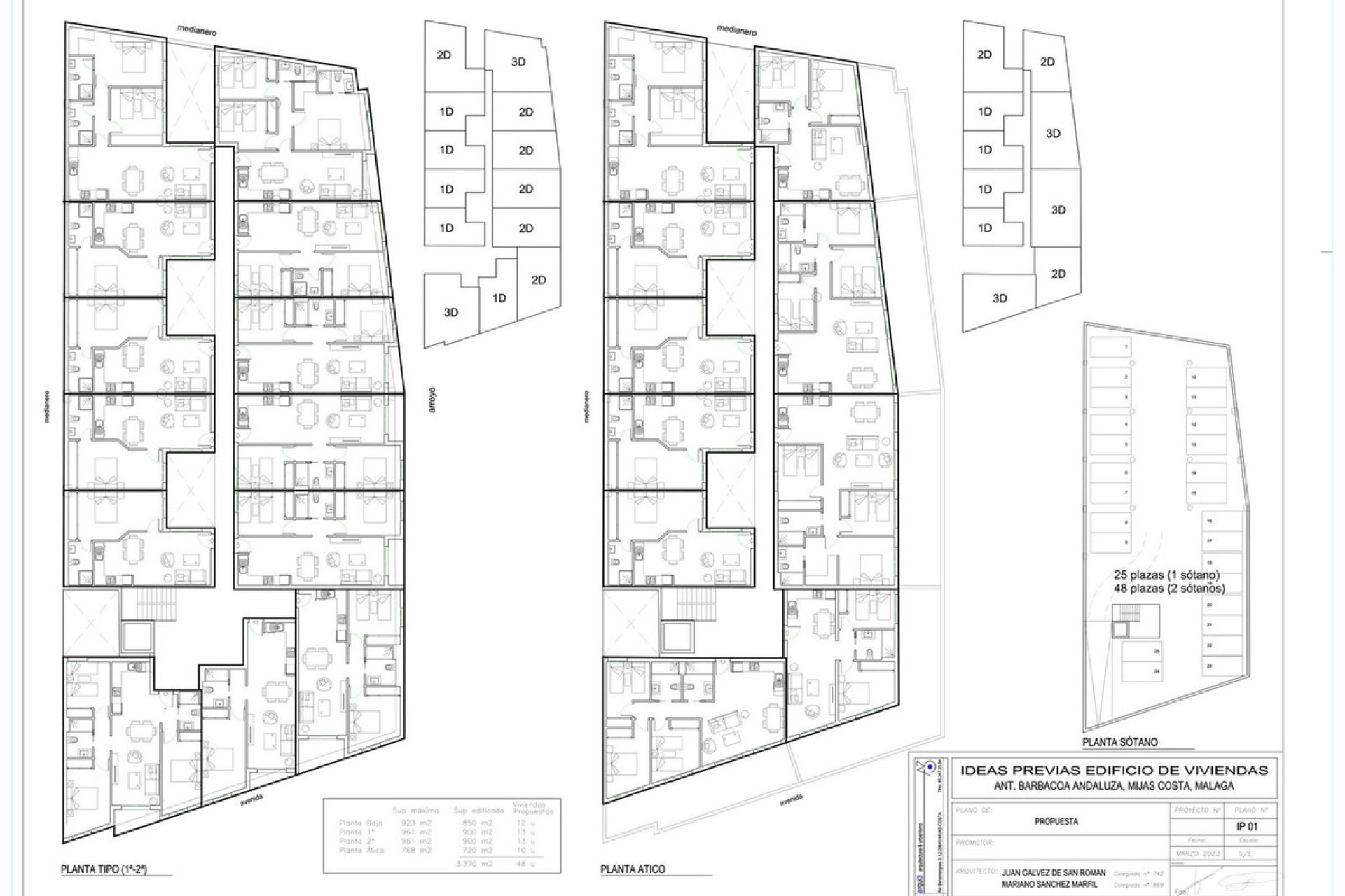 Resale - Plot - Residential Plot - Mijas - Las Lagunas