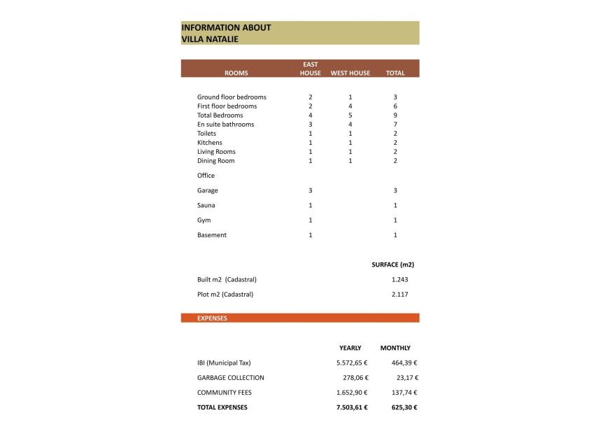 Reventa - House - Detached Villa - Marbella - Cabopino