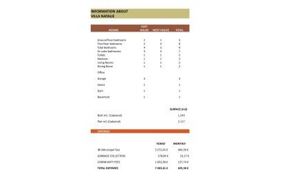 Reventa - House - Detached Villa - Marbella - Cabopino