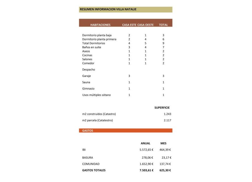 Reventa - House - Detached Villa - Marbella - Cabopino