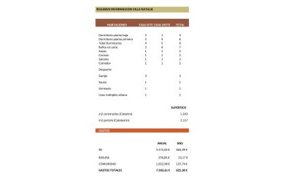 Reventa - House - Detached Villa - Marbella - Cabopino