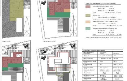 Reventa - House - Detached Villa - Mijas