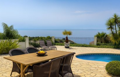 Resale - House - Detached Villa - Benalmádena - La Capellania