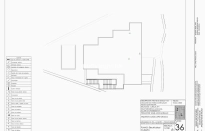Resale - Plot - Land - Fuengirola - Los Pacos