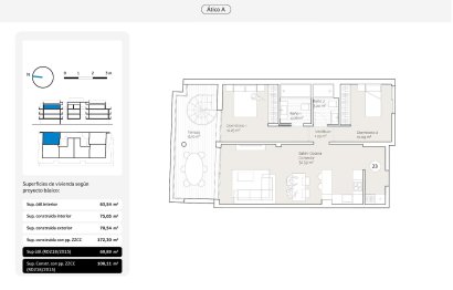 New Build - Penthouse - Málaga - Torre BenagalbÓn