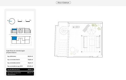 New Build - Penthouse - rincon de la victoria - Torre BenagalbÓn