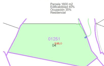 Resale - Plot - Residential Plot - Marbella