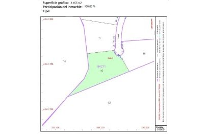 Resale - Plot - Residential Plot - Marbella - El Rosario