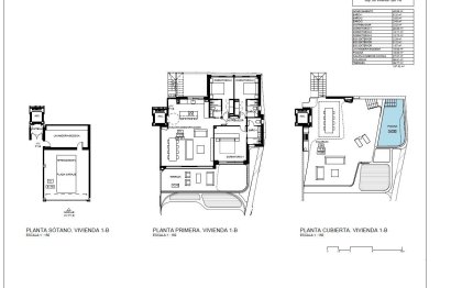 New Build - Penthouse - Marbella - Cabopino