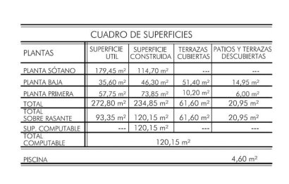 Resale - Plot - Residential Plot - Marbella - San Pedro De Alcantara