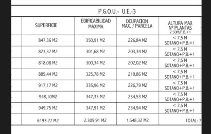 Resale - Plot - Land - Marbella - The Golden Mile