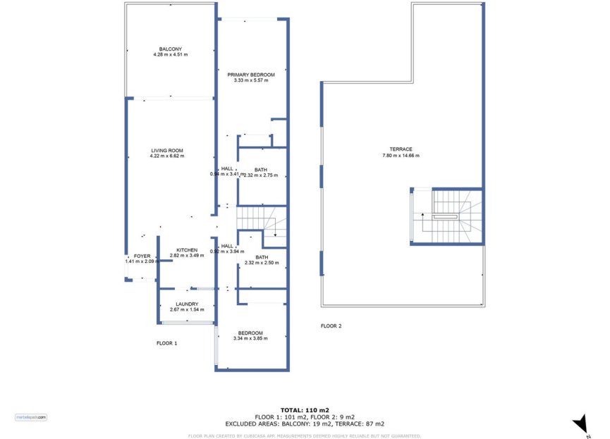 Reventa - Apartment - Penthouse Duplex - Estepona - Atalaya