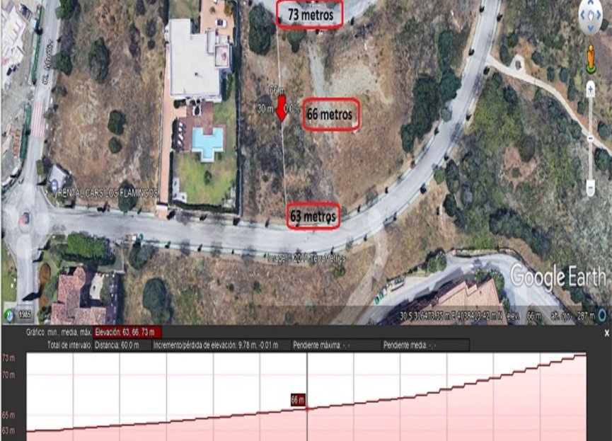 Resale - Plot - Residential Plot - Benahavís - Benahavís Centro