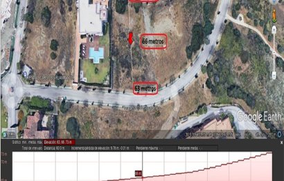 Resale - Plot - Residential Plot - Benahavís - Benahavís Centro