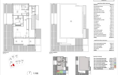 Obra nueva - Plot - Residential Plot - Estepona - Selwo
