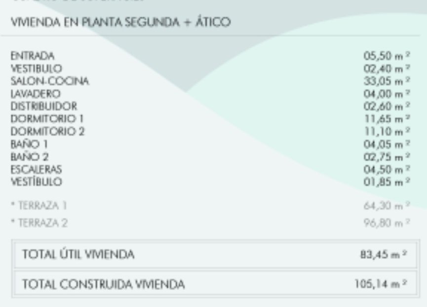 Resale - Apartment - Penthouse - Estepona - Estepona Centro