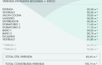 Resale - Apartment - Penthouse - Estepona - Estepona Centro