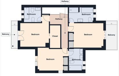 Resale - House - Semi-Detached House - Manilva - Manilva Centro