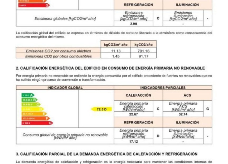 Resale - Apartment - Penthouse - Benalmádena - Benalmadena Centro