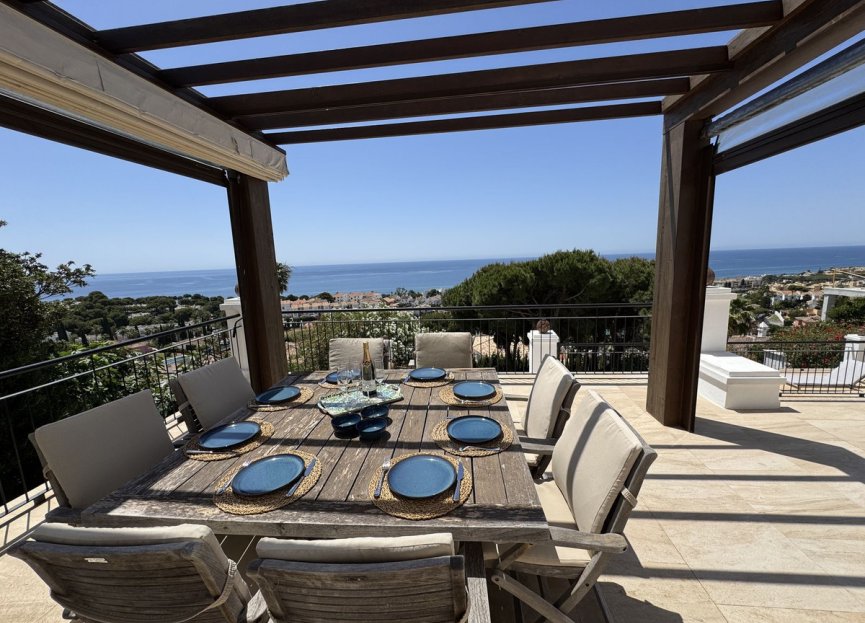 Resale - House - Detached Villa - Mijas - Riviera Del Sol