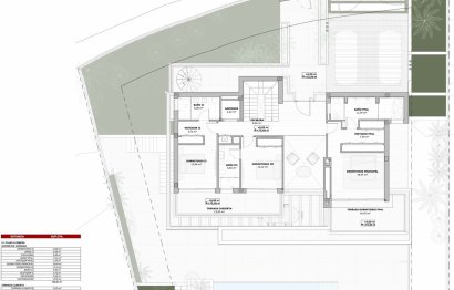 Resale - Plot - Residential Plot - Estepona - Selwo